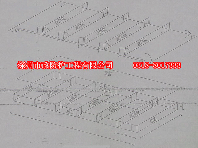 格賓網(wǎng)護(hù)墊